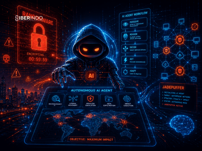 Ketika Ransomware Berpikir Sendiri: Analisis Teknis JadePuffer, Serangan AI Agentik Otonom Pertama
